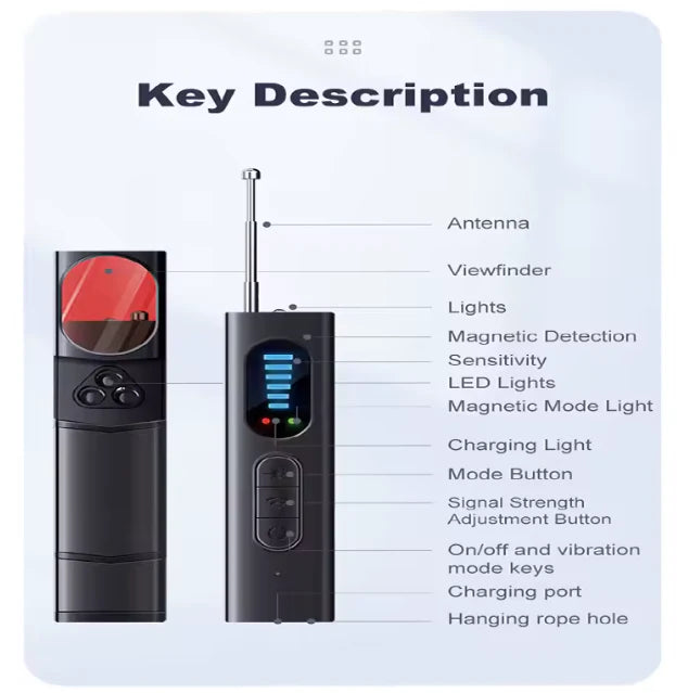 EasyHome™ Hidden Camera Detector