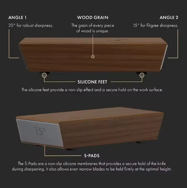 EasyHome™ Rolling Knife Sharpener Kit