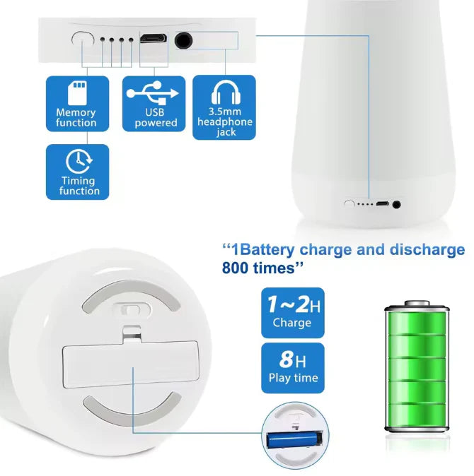 EasyHome™ Sleep Machine