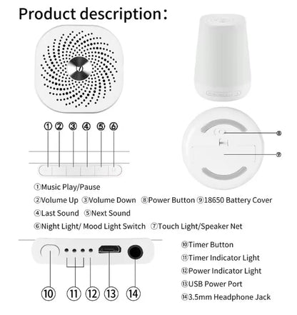 EasyHome™ Sleep Machine