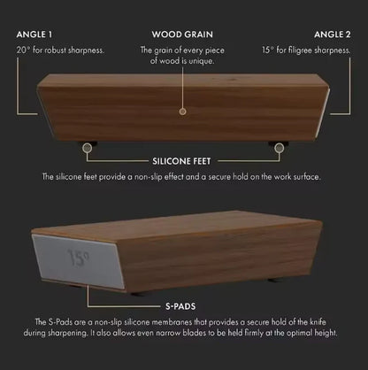 EasyHome™ Rolling Knife Sharpener Kit