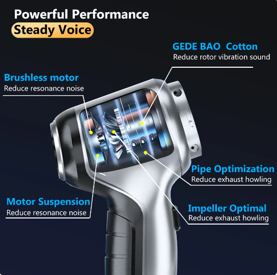 Wireless Mini Vacuum Cleaner